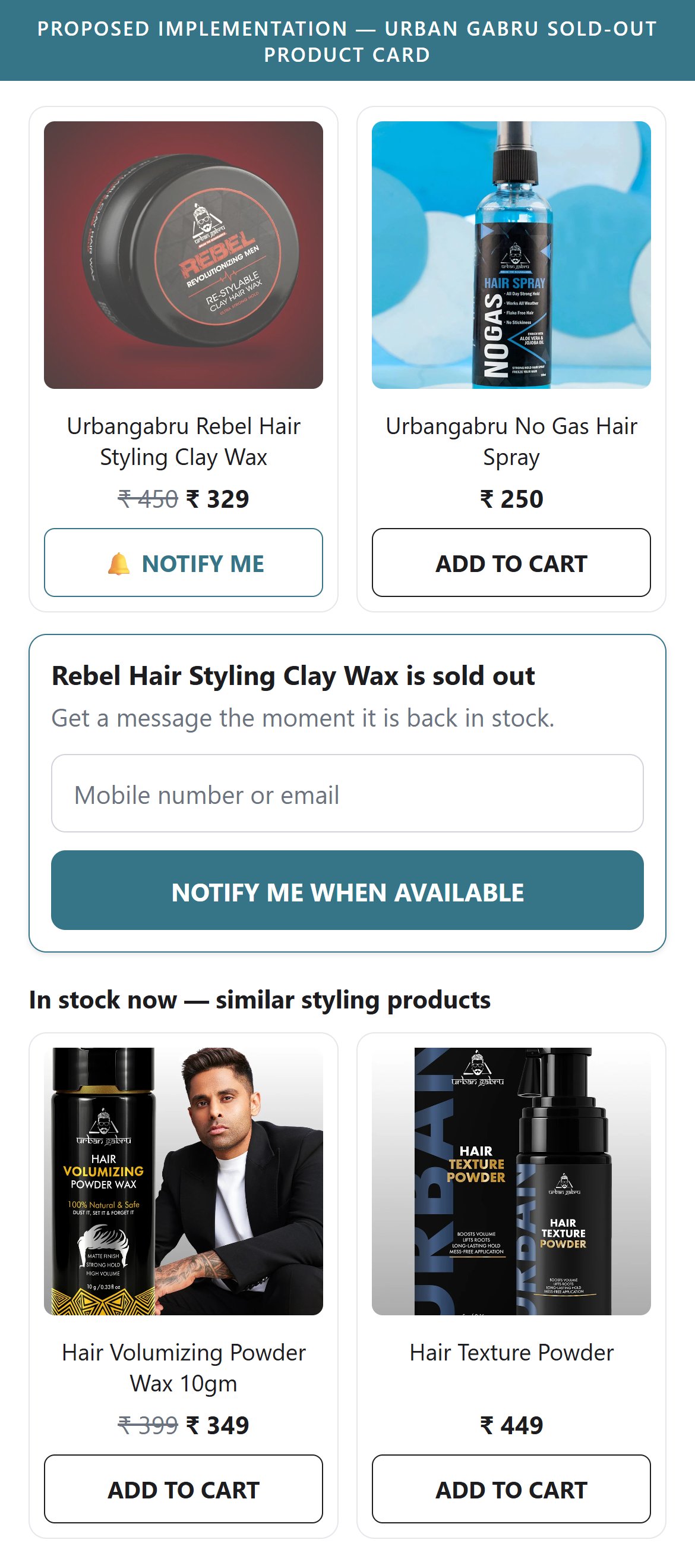 Proposed Implementation — Urban Gabru Mobile Sold-Out Notify Me